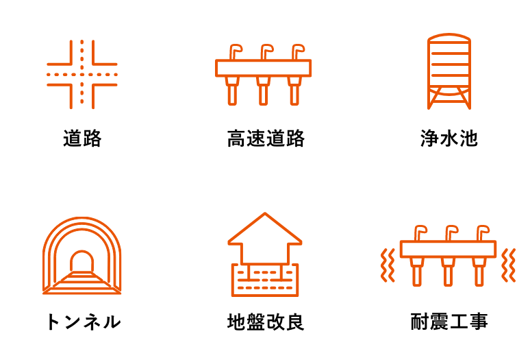 土木