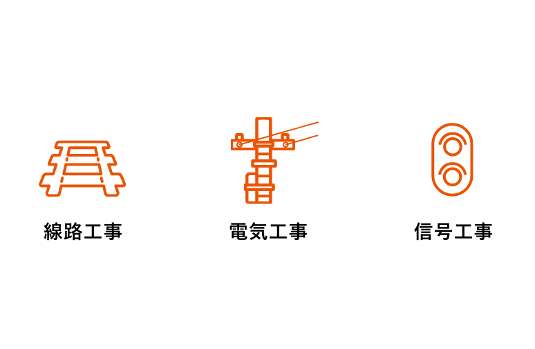 鉄道