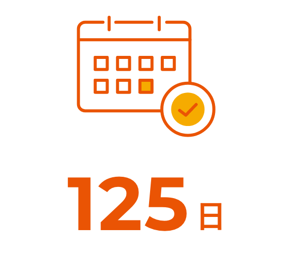 年間休日